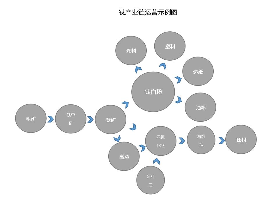 2019产业互联网第一股诞生 市值超30亿